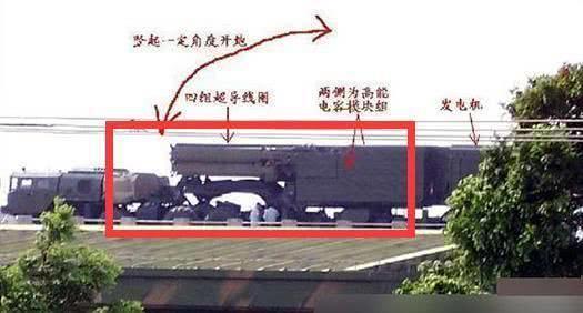 中国电磁轨道炮已实现陆上机动发射