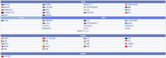 太平洋论坛成员国、观察员、对话伙伴、发展伙伴等 图片来自维基百科