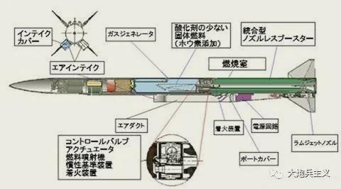 服役40多年的日本F15 将花巨资变身为超级截击机？