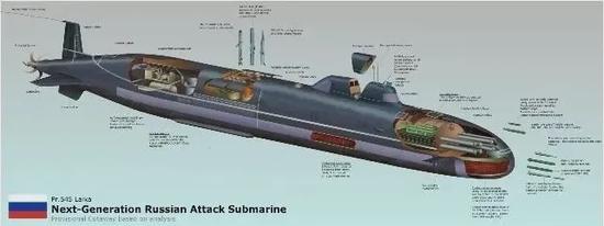 【军迷圈】浅析俄下代核潜艇 兼具攻击型及战略型功能