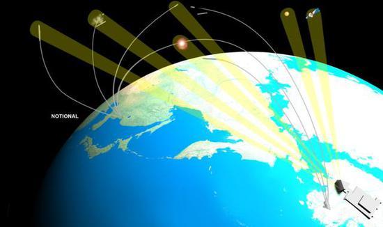 (“远程识别雷达”即LRDR性能全面超越了SPY-1系列相控阵雷达)