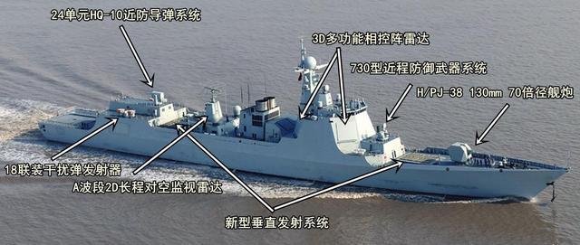 052D导弹驱逐舰