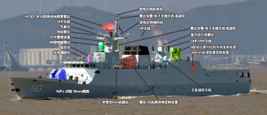 (056型轻型护卫舰主要武器与船电系统的标注)