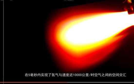 10马赫超燃冲压发动机风洞试验点火成功