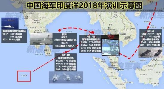 上图,中国海军印度洋训练的时间点与印度号称干涉马尔代夫的时间点吻合