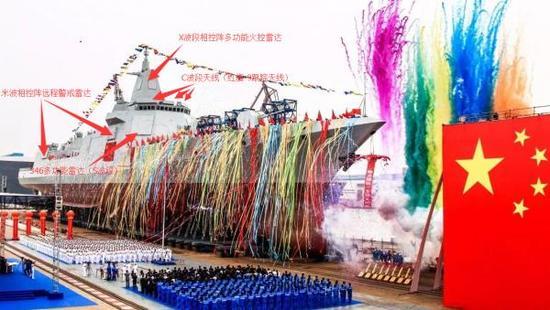 055万吨驱逐舰下水中国远洋海军加速