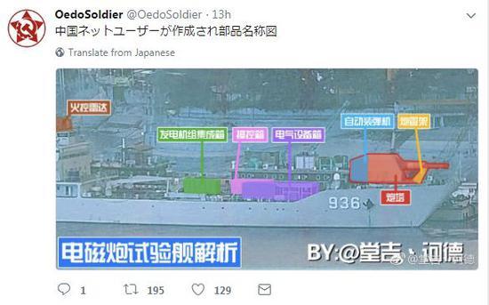 推特网友“Oedo Soldier”发布的图片,日文意为“中国网民创建的部位名称图”