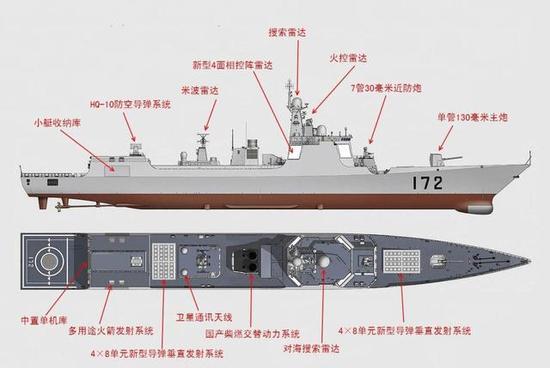▲朝日级表面强调了反潜能力,实际上综合作战能力是下滑的