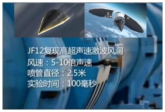 有了全球第一的风洞 什么造不出来?