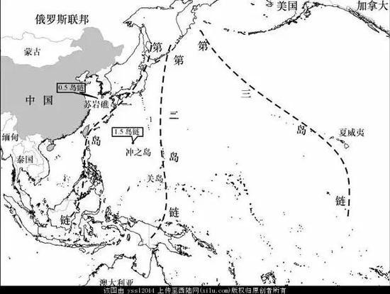 西方围堵中国的三重岛链