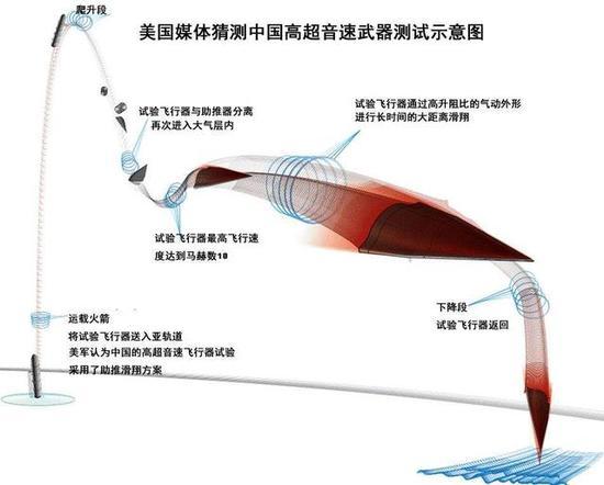 图片来自网络搜索,感谢制作者。