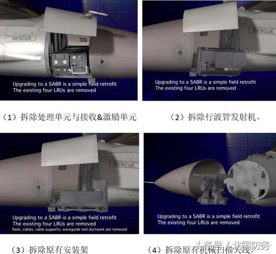 △第一步,拆除原有雷达可更换单元示意图