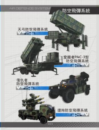 实际上,更加糟糕的情况是台湾机动防空编制完全不适合现代战争,在捷羚防空导弹系统被划走到空军守卫要地以后,陆军以及空军都没有可靠机动防空的编制,这使得台湾的机动防空能力进一步因为人为原因下降。这是台湾各个军种撕逼的结果