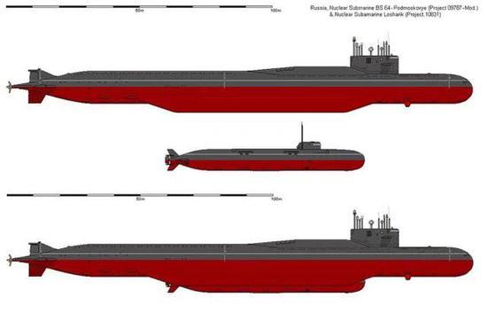 ◎BS-64“下莫斯科”号核潜艇与10831型核动力深海潜水器的尺寸对比