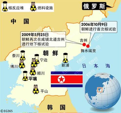 朝鲜第一、第二次核试验