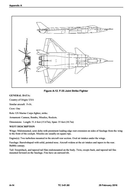 F-35成了歼20