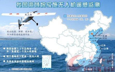 中国已经用无人机进行海洋监控