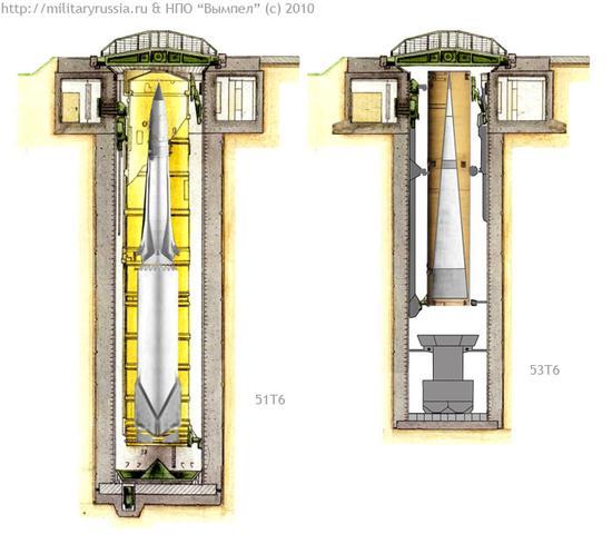 A-135系统的垂直发射井