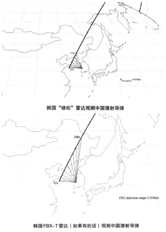 资料来源:吴日强。 《美国亚太反导系统对中国安全的影响及中国的对策》,载于《中国国际战略评论2014》