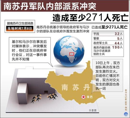 南苏丹内部发生冲突 图来自新华社