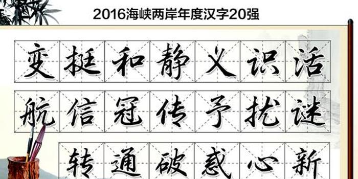 两岸民众助力入围强汉字总票数突破0万 手机新浪网