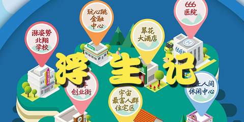 浮生记：小游戏挑战城市生活！