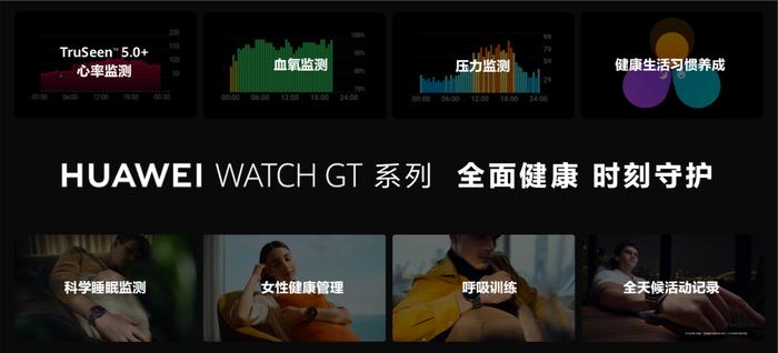 一文读懂华为WATCH GT 3 Pro系列：定义高端智能手表