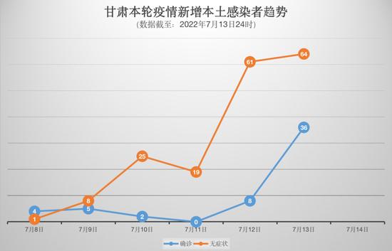 上海人现在还能旅游吗？一地后续团全部延期！但有人亲测：这里很顺利