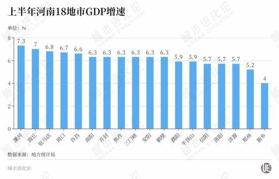 关键时刻，这个中部大省要“抱团”突围