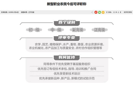 给农民评职称，大家理解错了？