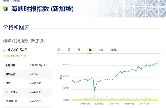 今天，彻底爆了！刚刚，见证历史！