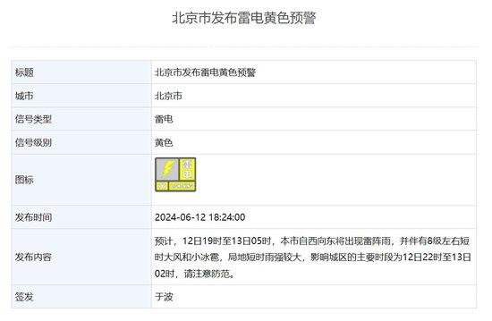 北京市发布雷电黄色预警 影响城区的主要时段12日22时至13日2时
