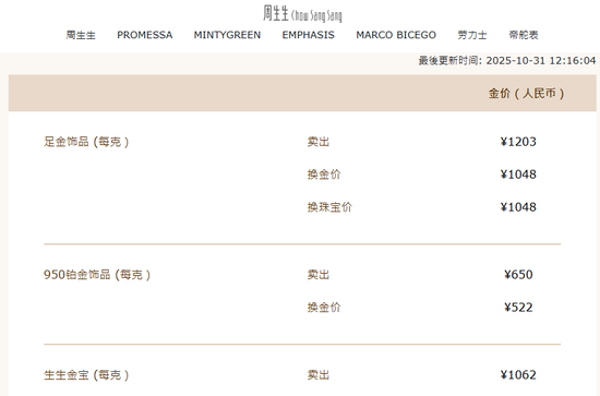 一夜涨回1200元,网友:我真的气炸