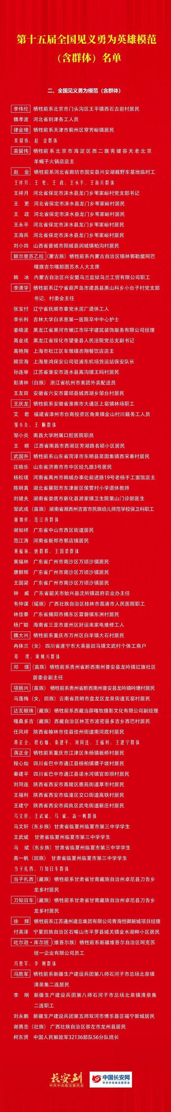 胡友平获“全国见义勇为英雄”称号 栾留伟获“全国见义勇为模范”称号