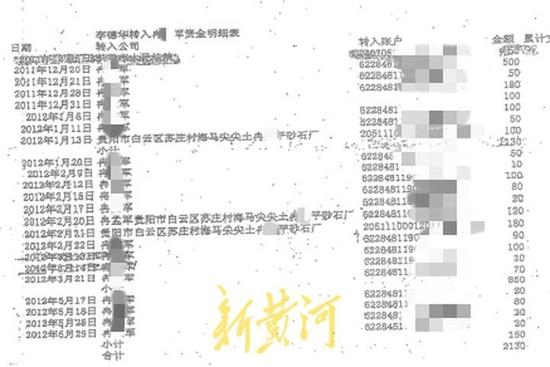 广东商人在贵州凯里购买司法处置矿山成老赖，出狱后举报法官暗中操作