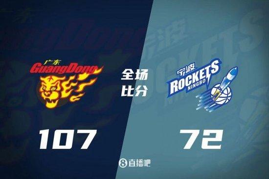 吉伦沃特22+5 贝兹利回归&17+9+5帽 广东送宁波6连败