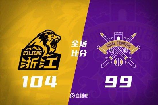 孙铭徽14+10+15 胡金秋14+7 广厦胜北控豪取主场14连胜