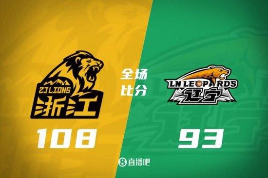 胡金秋27+9 布朗29+5 付豪17分 广厦击败辽宁主场18连胜