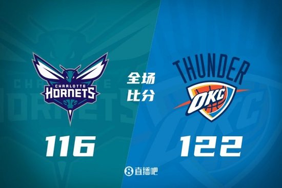季前赛-亚历山大16+5 鲍尔15+5 乔19分 雷霆击败黄蜂