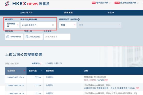 中国恒大，正式退市！
