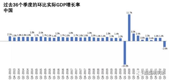 现在，坚持动态清零是一个正确而负责的决策