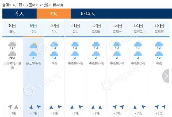 广西北流发生泥石流致7人死亡1人失联 未来几天当地仍多降雨