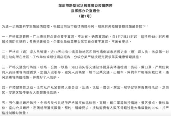 外出持48小时核酸证明？“深圳最新防控要求”是假的！别再传了！