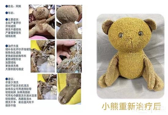 ■小熊重新接受治疗