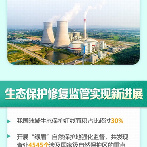 十四五规划是哪一年到哪一年结束 w300h300z1l10t10q10055b.jpg