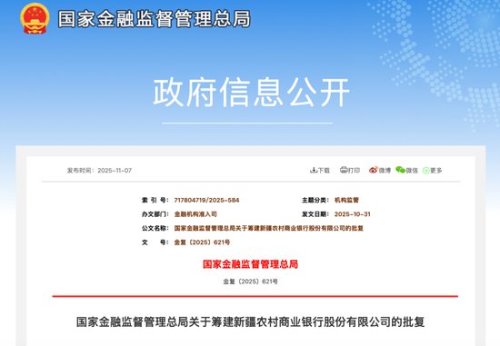 新银行将成立!国家金融监管总局已批准