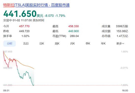 一夜之间,金价突变!中国资产大爆发