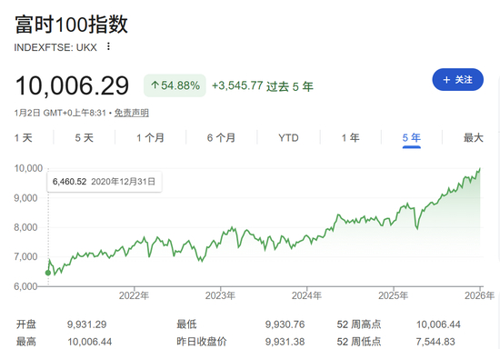 今天，彻底爆了！刚刚，见证历史！