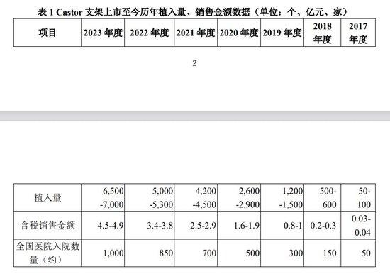 新澳资料免费大全出厂5万卖12万，企业承诺降价四成