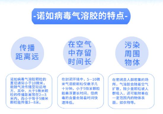上完公厕,夫妻俩接连中招……警惕这个隐秘传播方式!